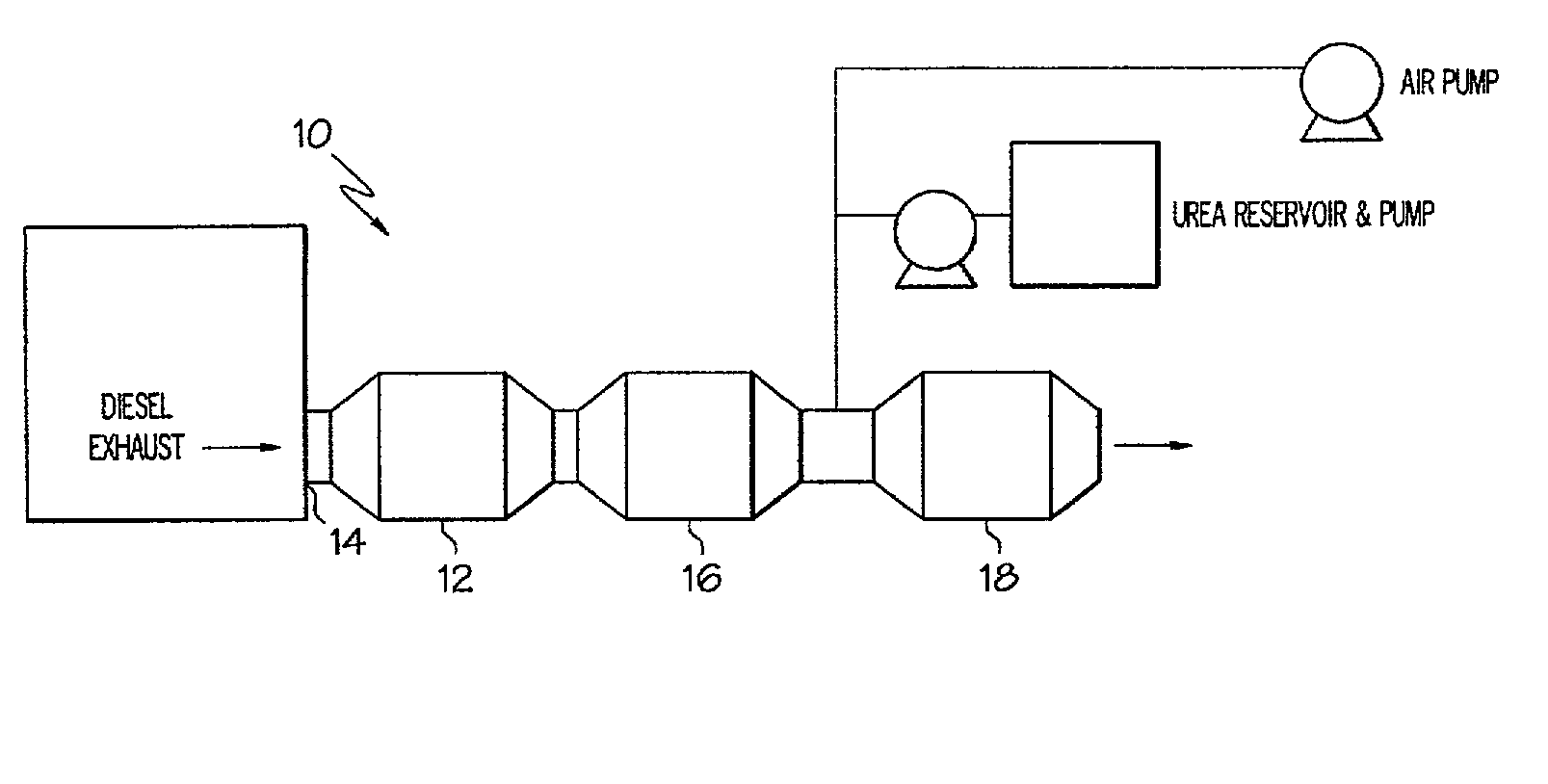 Method of treating diesel exhaust gases