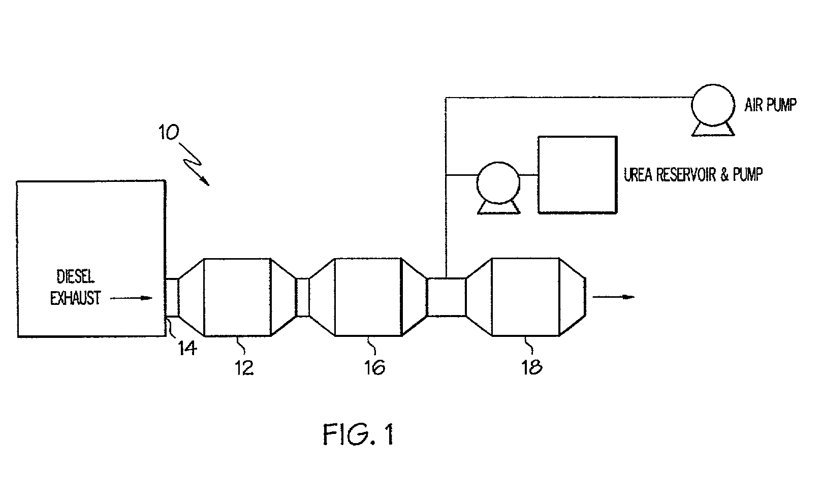 Method of treating diesel exhaust gases