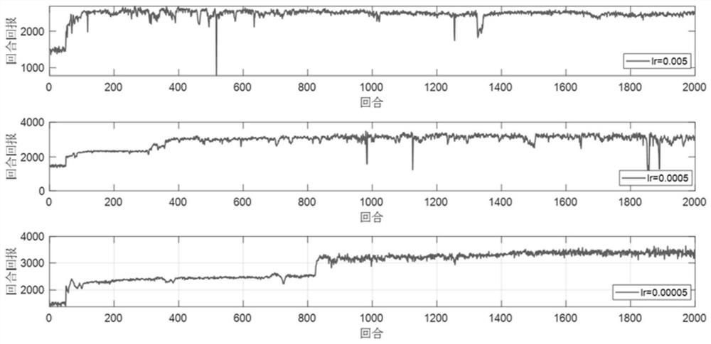 Resource management semi-parallel method in RIS-assisted user centralization cellular removal system based on DRL