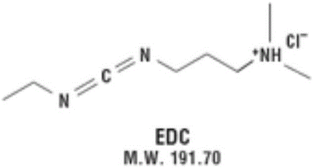 Preparation method of pneumococcal conjugate combination vaccine