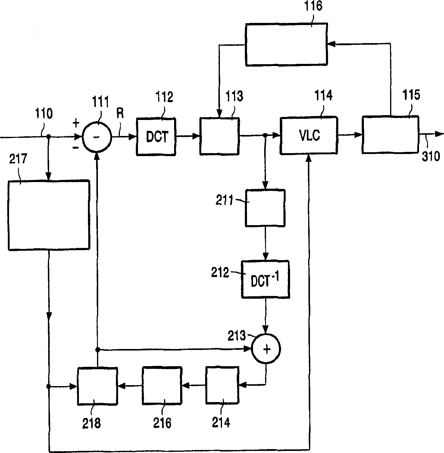 Encoding method and device