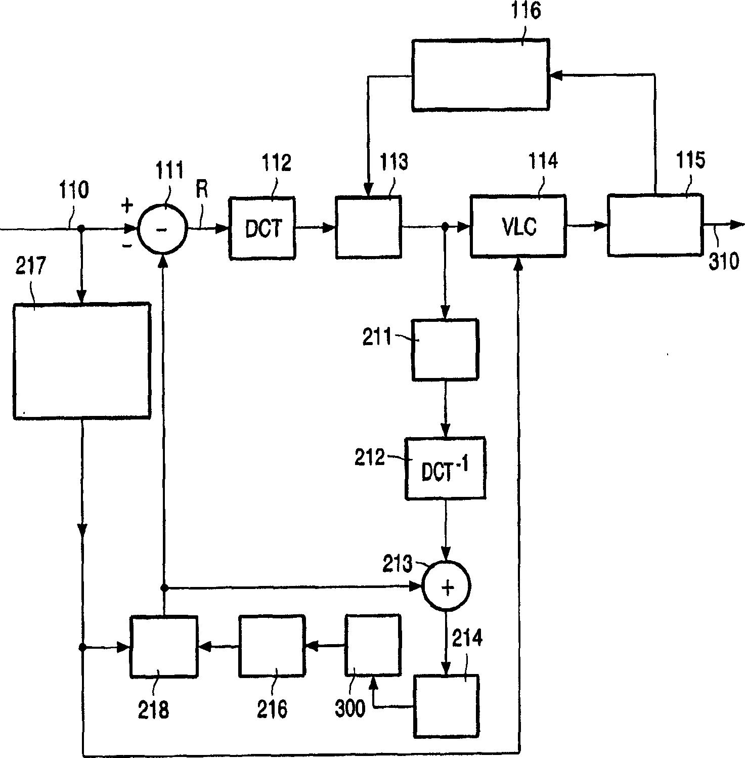 Encoding method and device