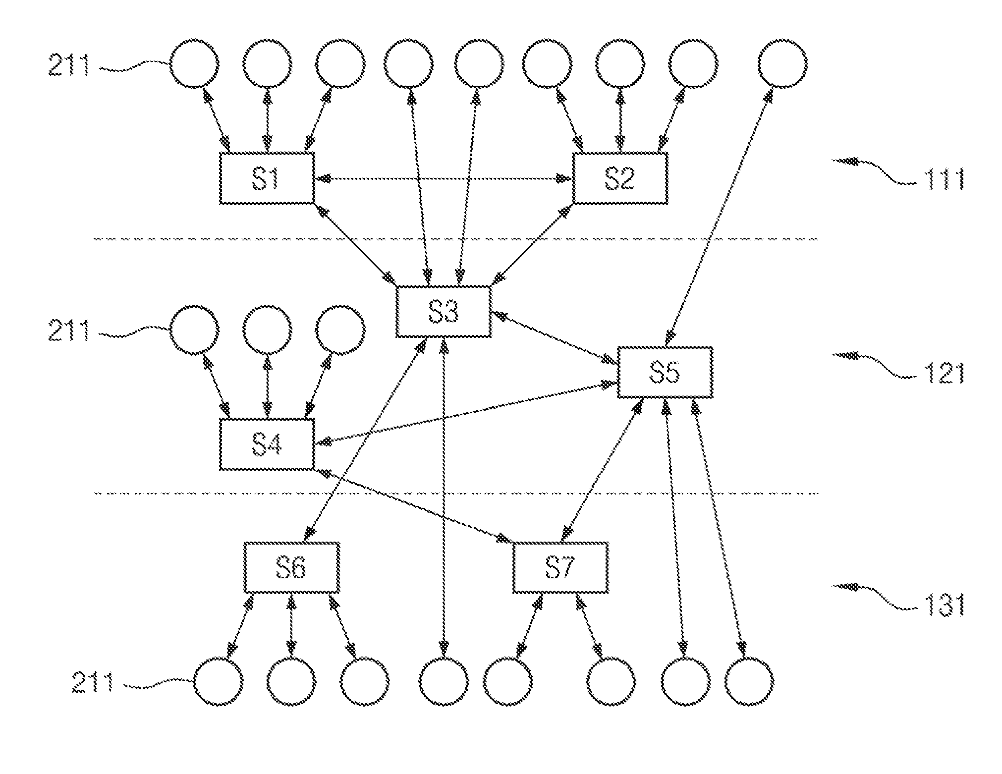 Semiconductor device having network-on-chip structure and routing method thereof