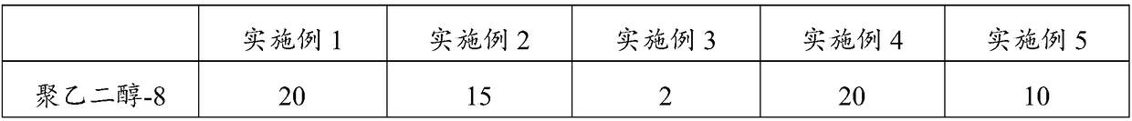 Facial cleansing bean with mild makeup removing effect and preparation method thereof