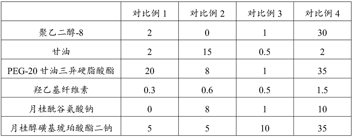 Facial cleansing bean with mild makeup removing effect and preparation method thereof