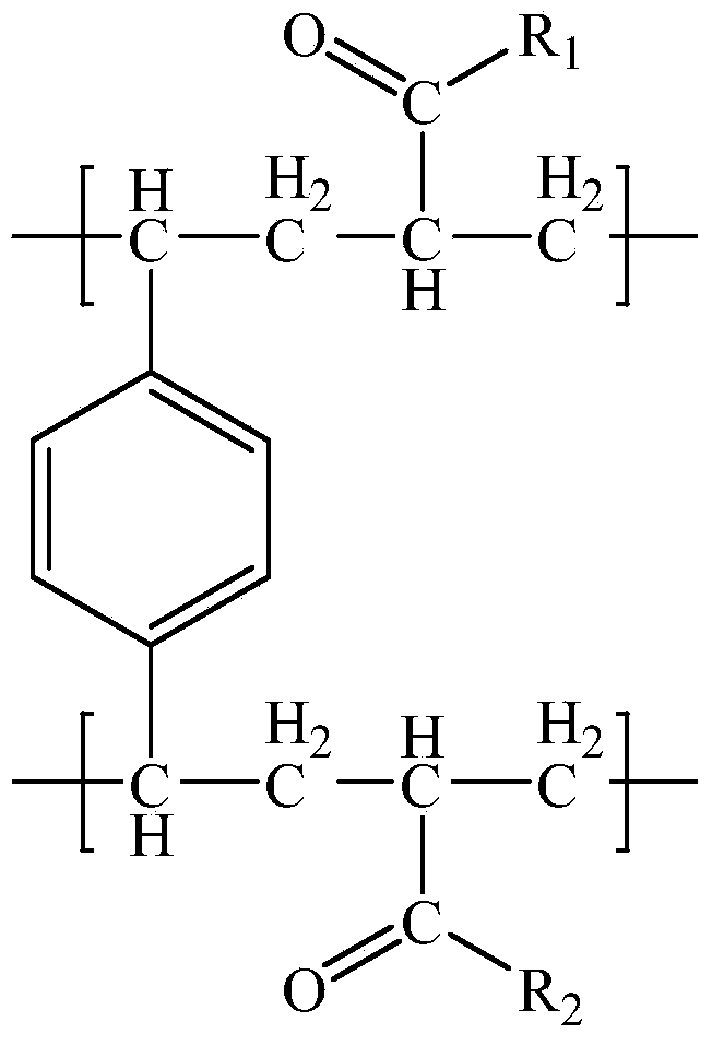 Chelating resin adsorbing material and preparation method thereof