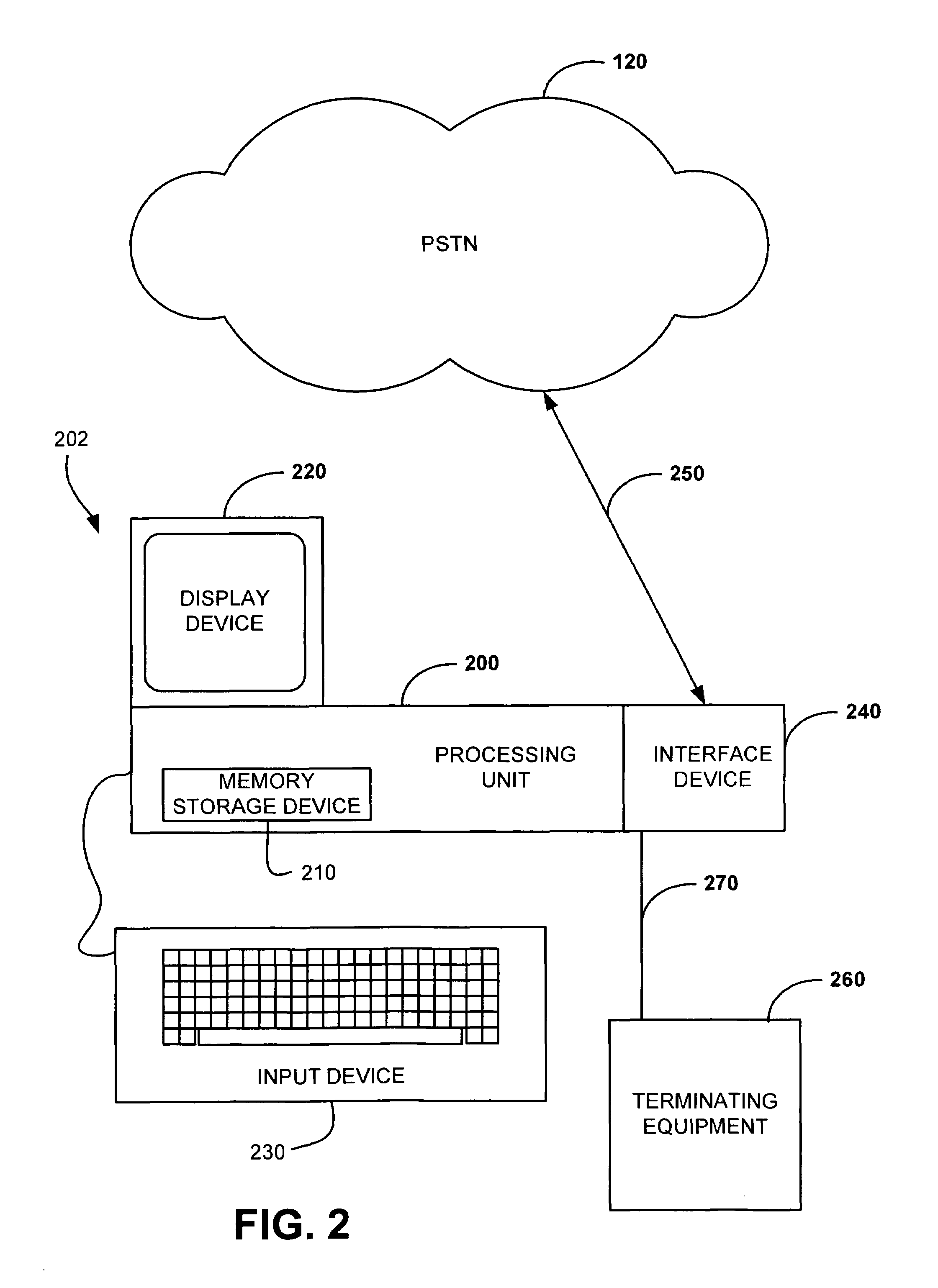 Integrated tone-based and voice-based telephone user interface