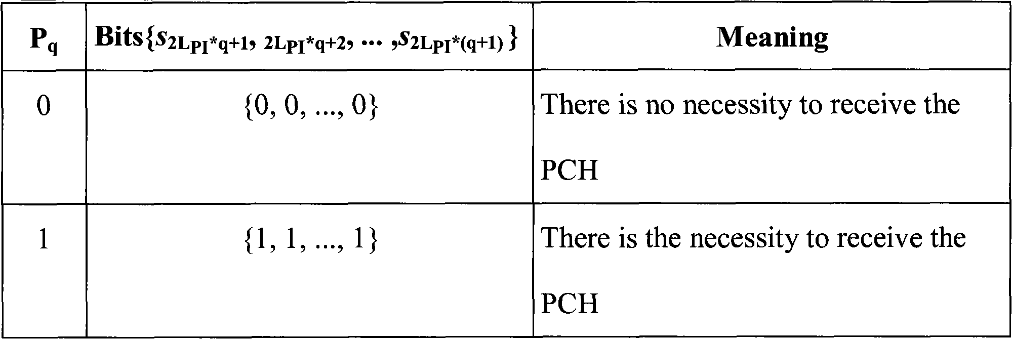 Method and system for registered paging in mobile communication system