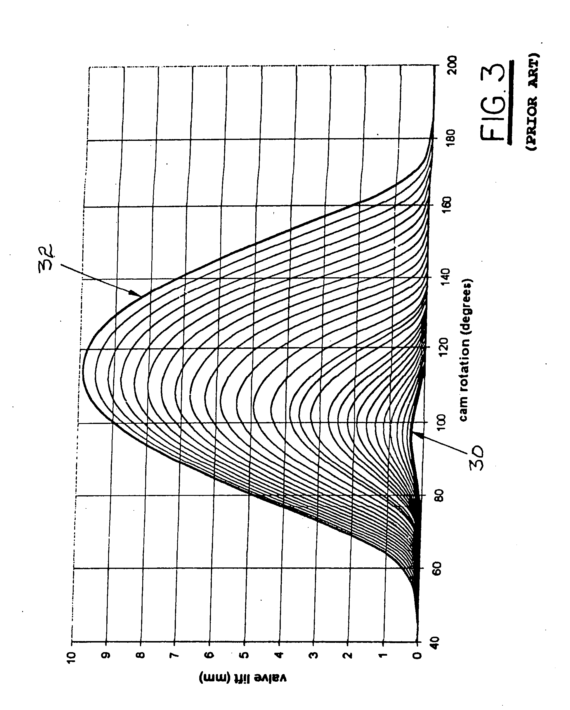 Phaser-actuated continuously variable valve actuation system with lost motion capability