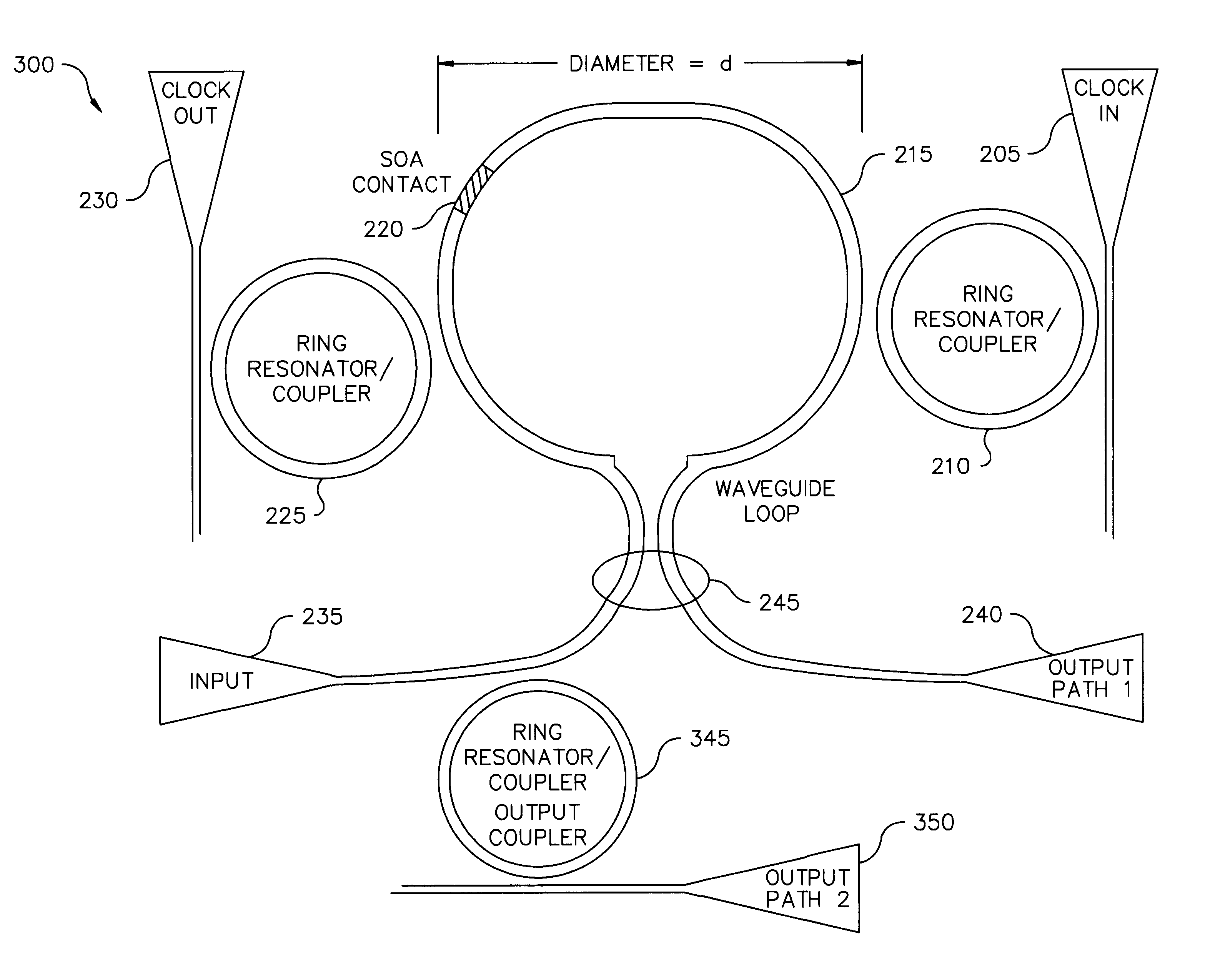 Monolithic integrated terahertz optical asymmetric demultiplexer