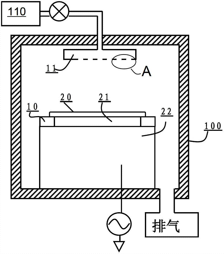 A gas shower head for a plasma reactor