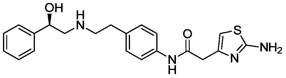 Mirabegron related substance or salt thereof, and preparation method and use thereof