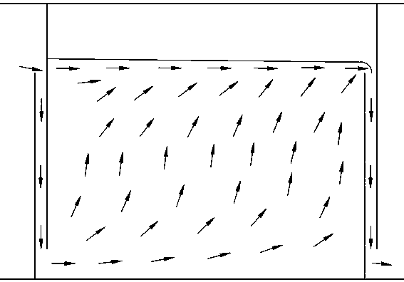 Horizontal efficient plug flow bubbling reactor