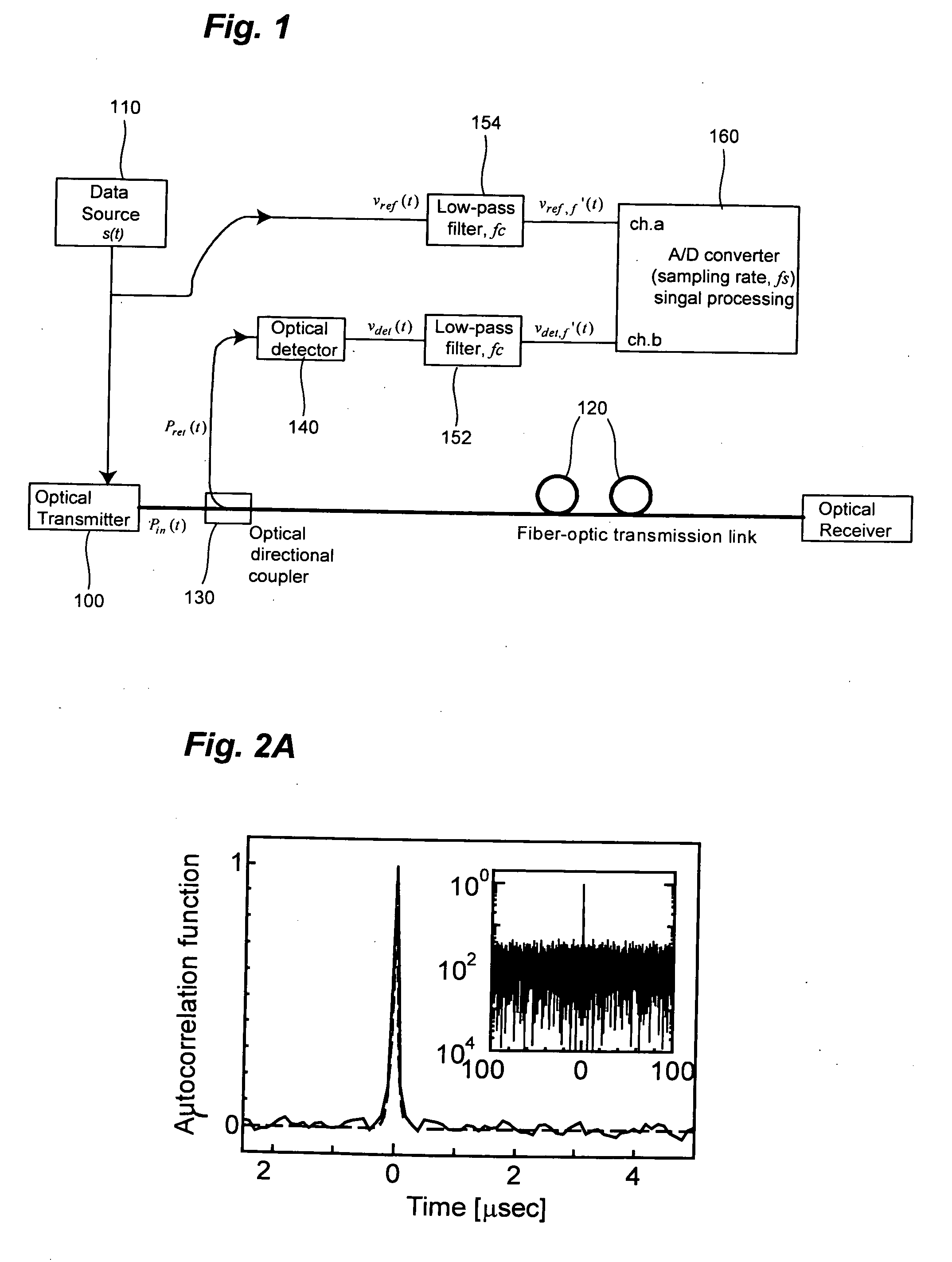 Monitoring of optical transmission systems based on cross-correlation operation