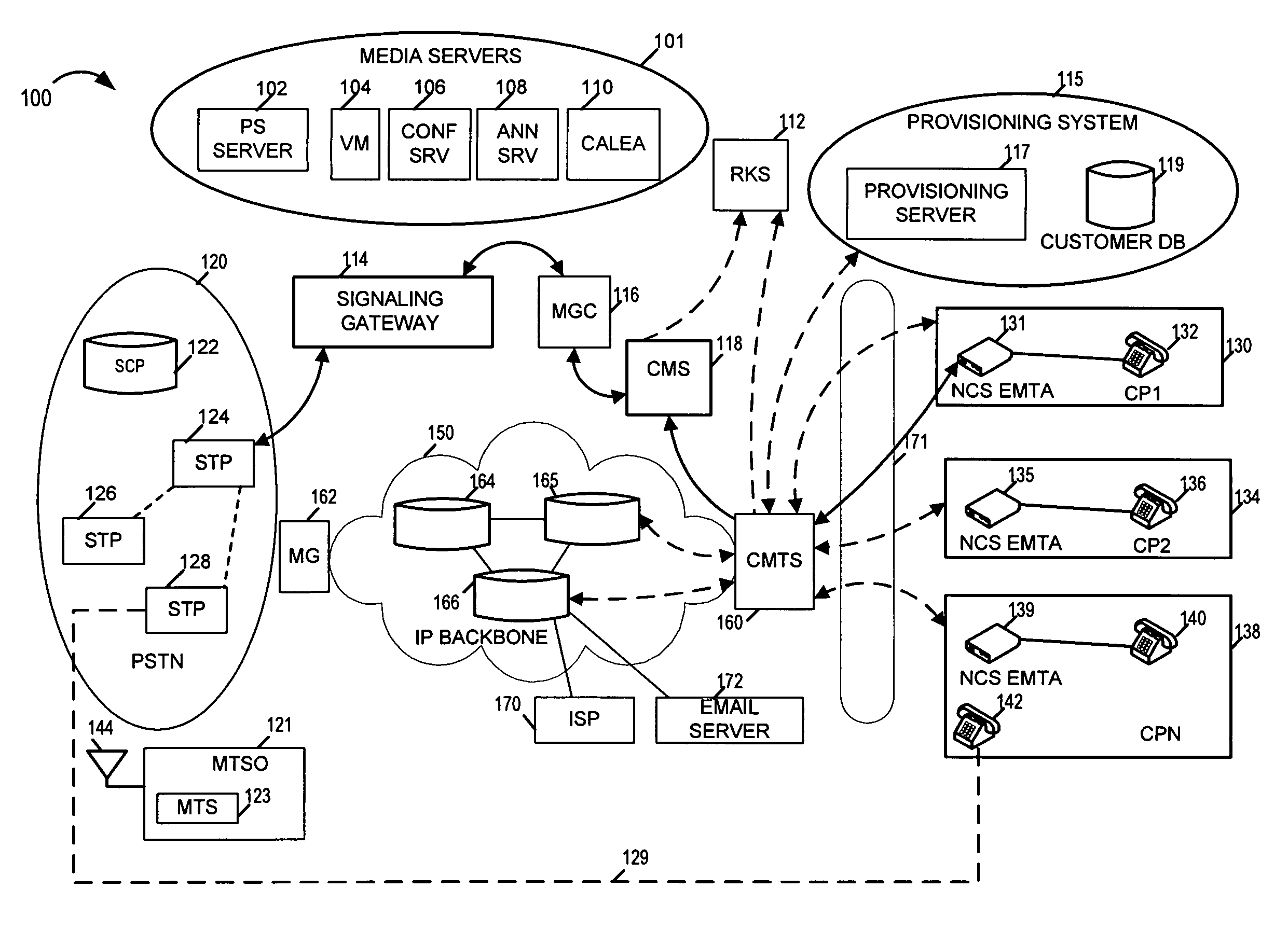 Methods and apparatus for providing multiple communications services with unified parental notification and/or control features