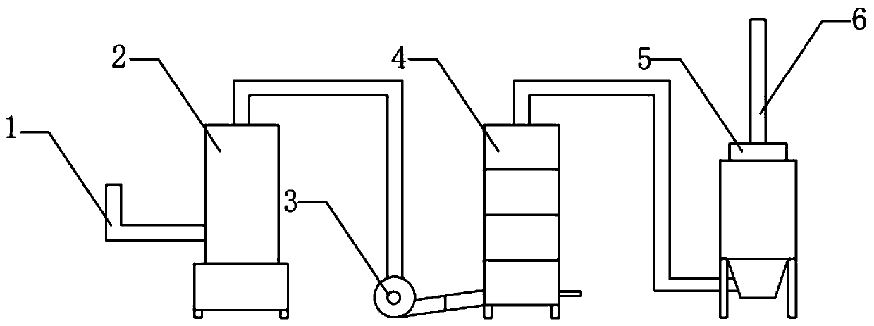 Fire test furnace cooling and purifying system and method