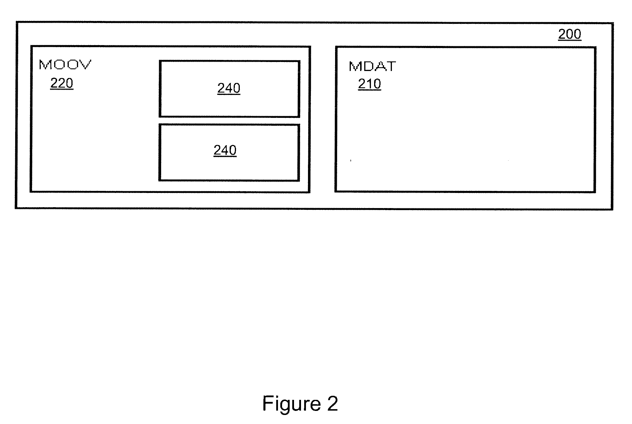 Fast and editing-friendly sample association method for multimedia file formats