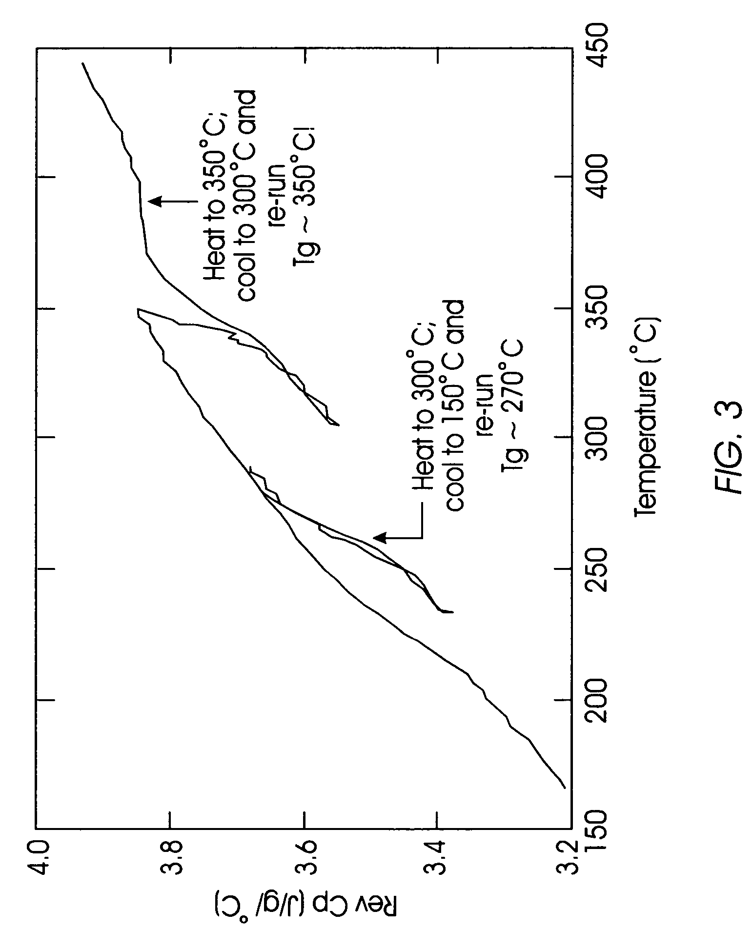 Porous composition of matter, and method of making same