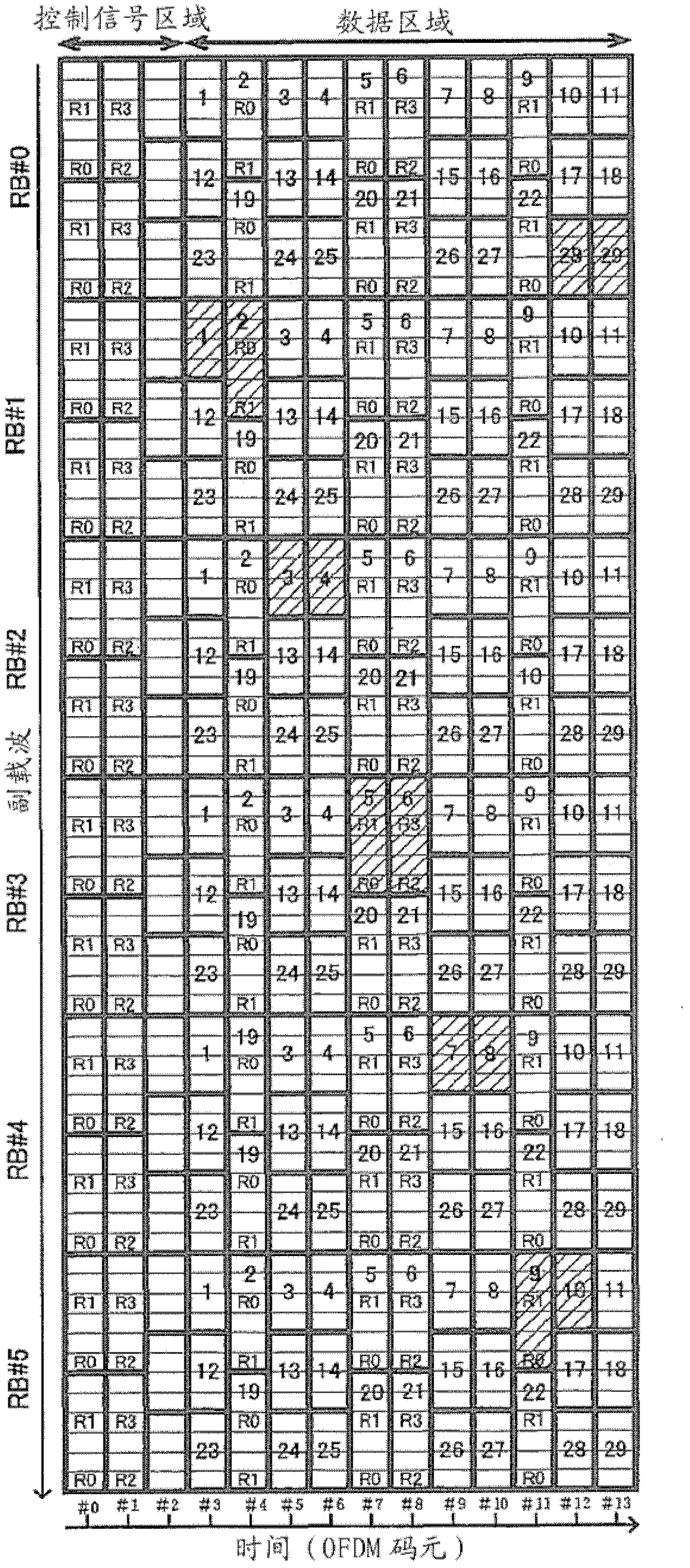 Wireless communication apparatus and wireless communication method