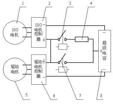 High-voltage power distribution unit of hybrid electric bus