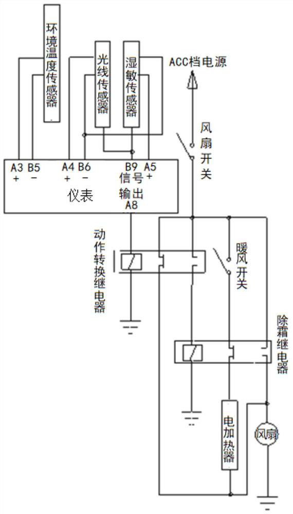 A heating control system capable of automatic demisting