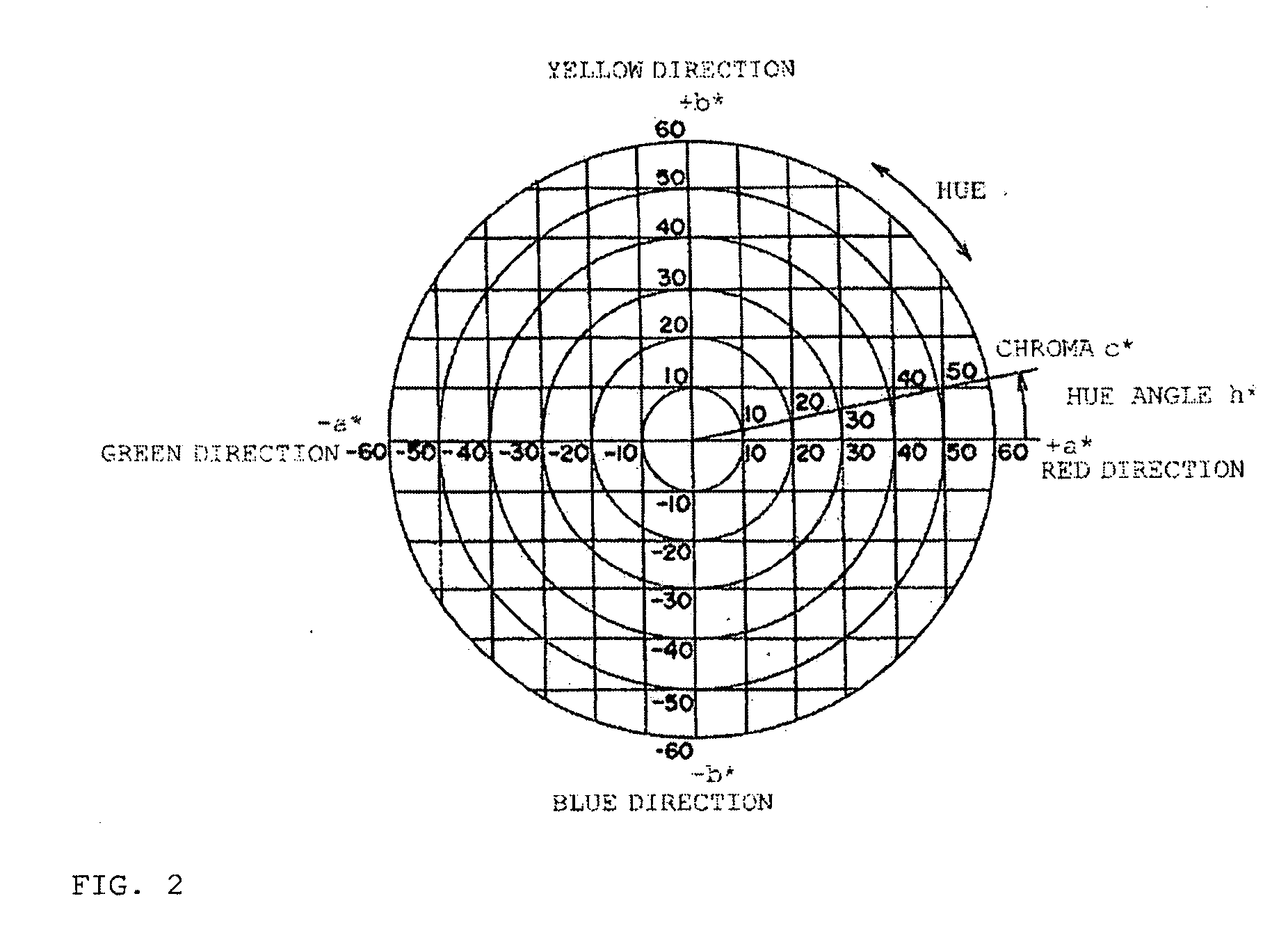 Cyan toner, magenta toner, yellow toner, black toner, and full-color image-forming method