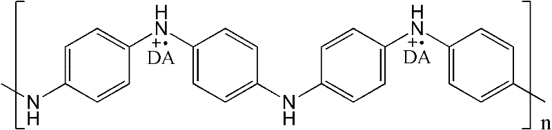 Electric conduction polymer and synthesis method thereof and electroactive electrode with surface covered with electric conduction polymer