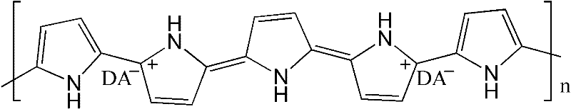 Electric conduction polymer and synthesis method thereof and electroactive electrode with surface covered with electric conduction polymer