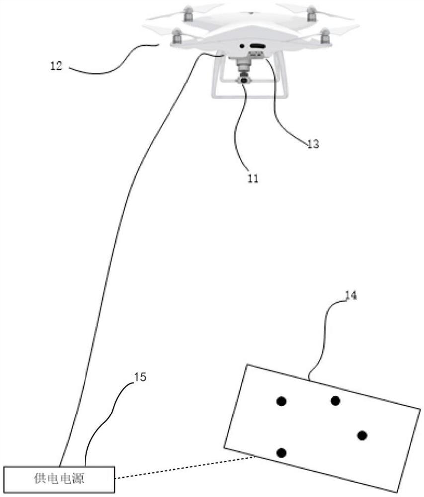 Unmanned aerial vehicle simulation GPS signal positioning method and device