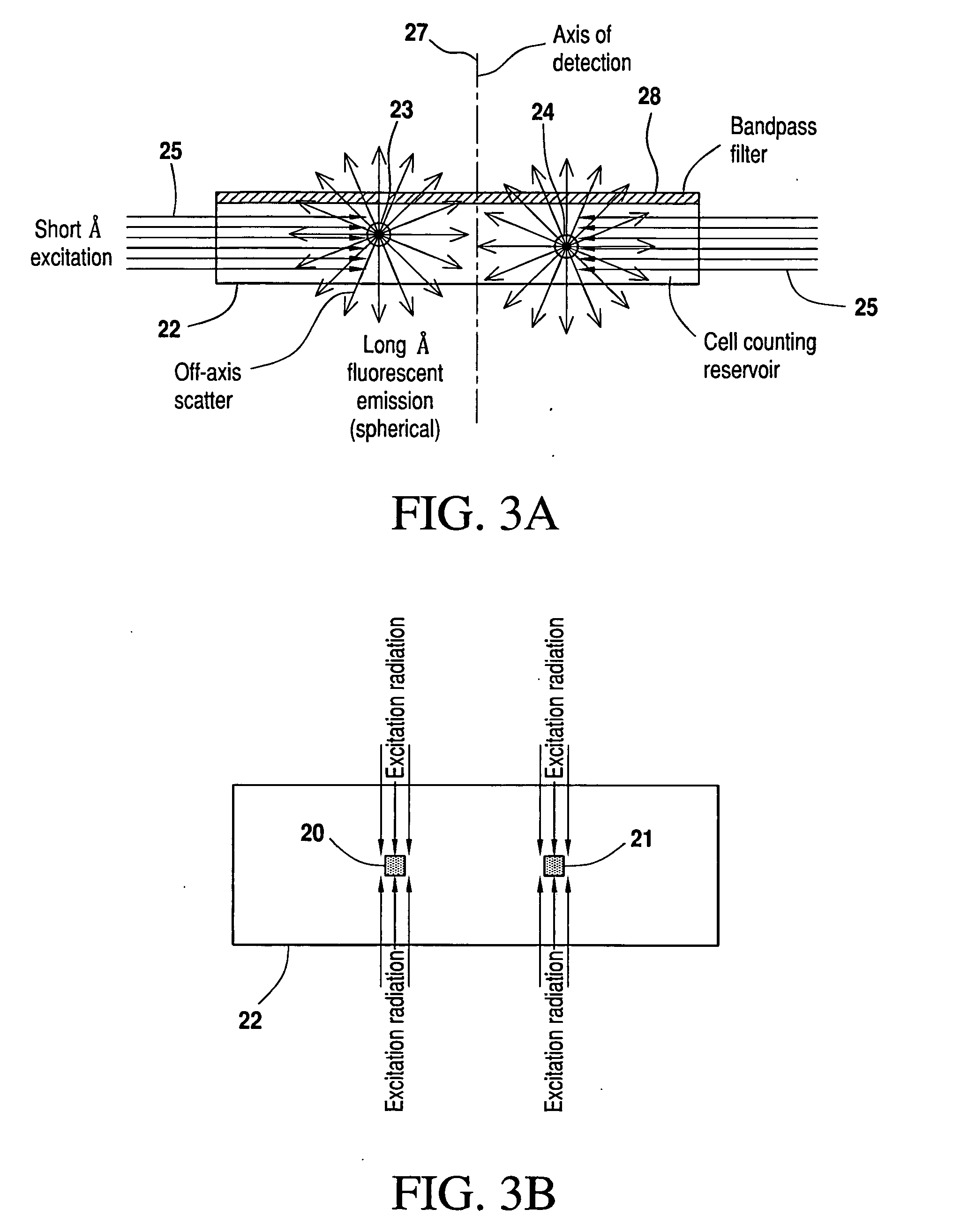 Compact portable apparatus for optical assay