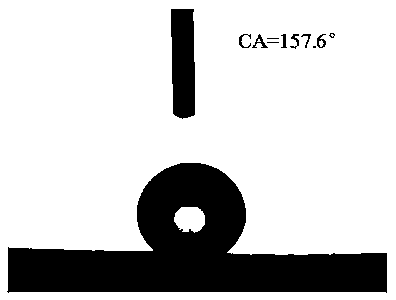 Method for constructing superhydrophobic coating on leather surface by layer-by-layer assembly