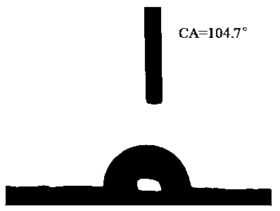 Method for constructing superhydrophobic coating on leather surface by layer-by-layer assembly