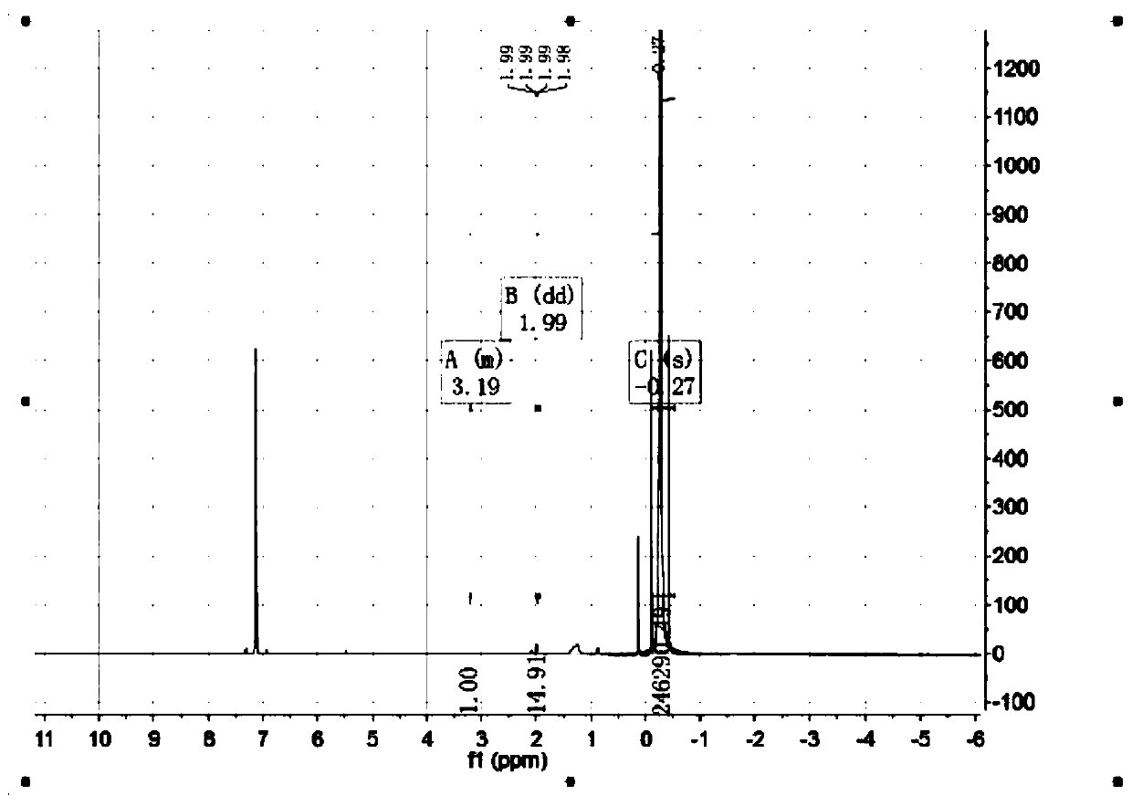 Trimethylindium low-temperature purification device and low-temperature purification method