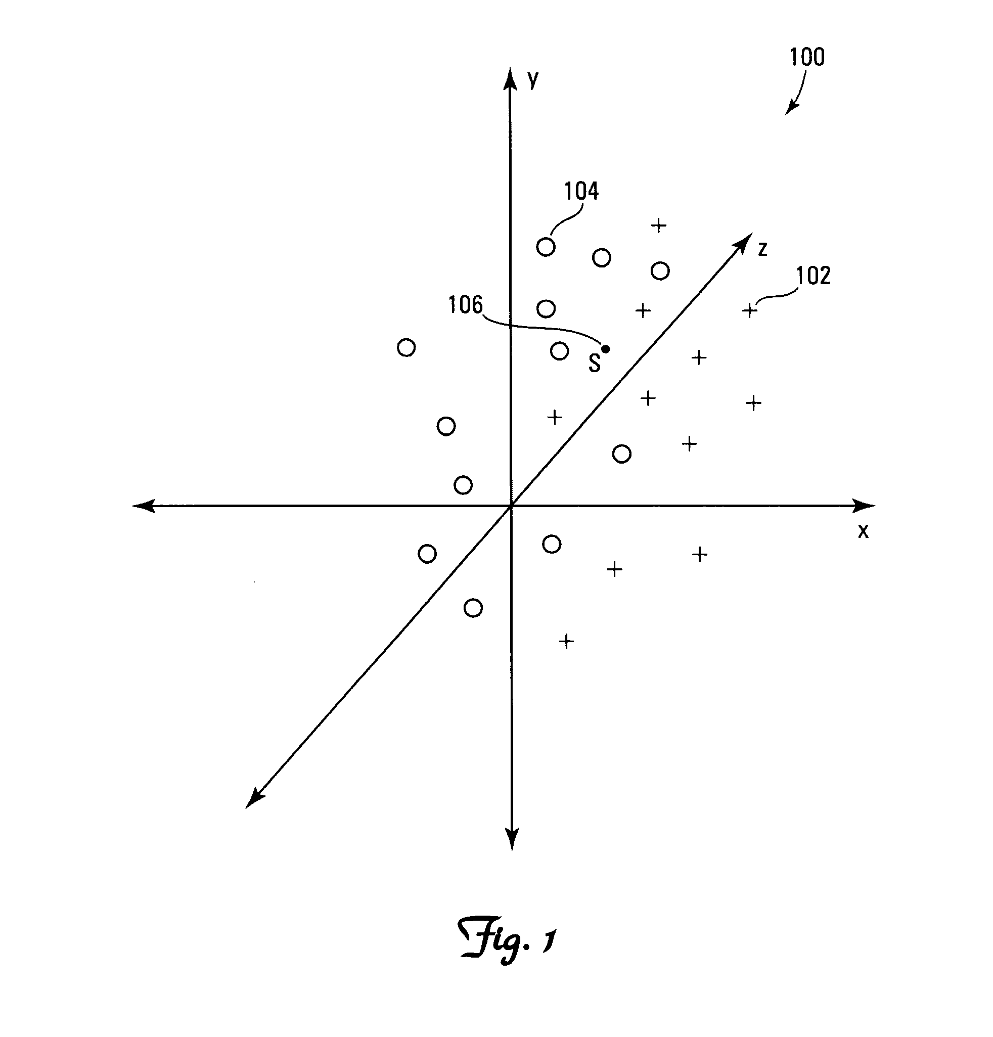 Parameter optimized nearest neighbor vote and boundary based classification