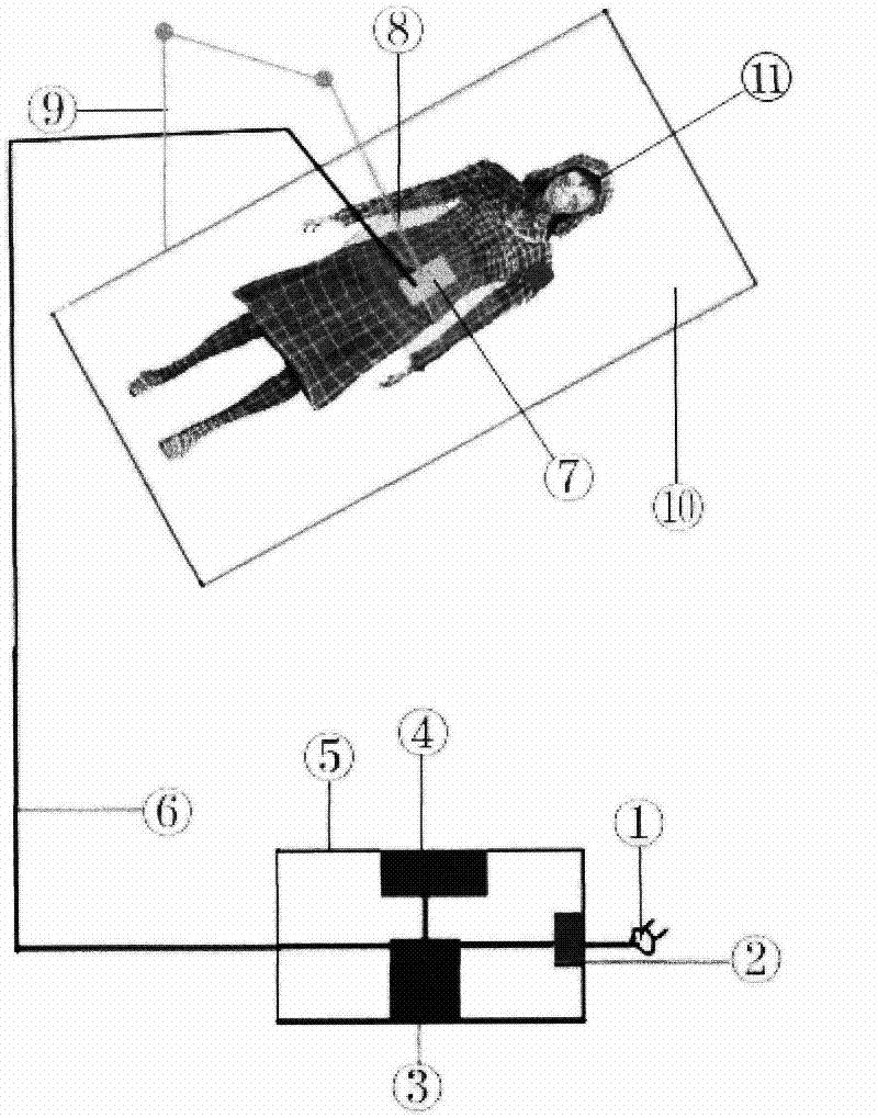 Method and device for treating enteroptosis and gastroptosis with ultrasonic wave and enteroptosis gastroptosis drug