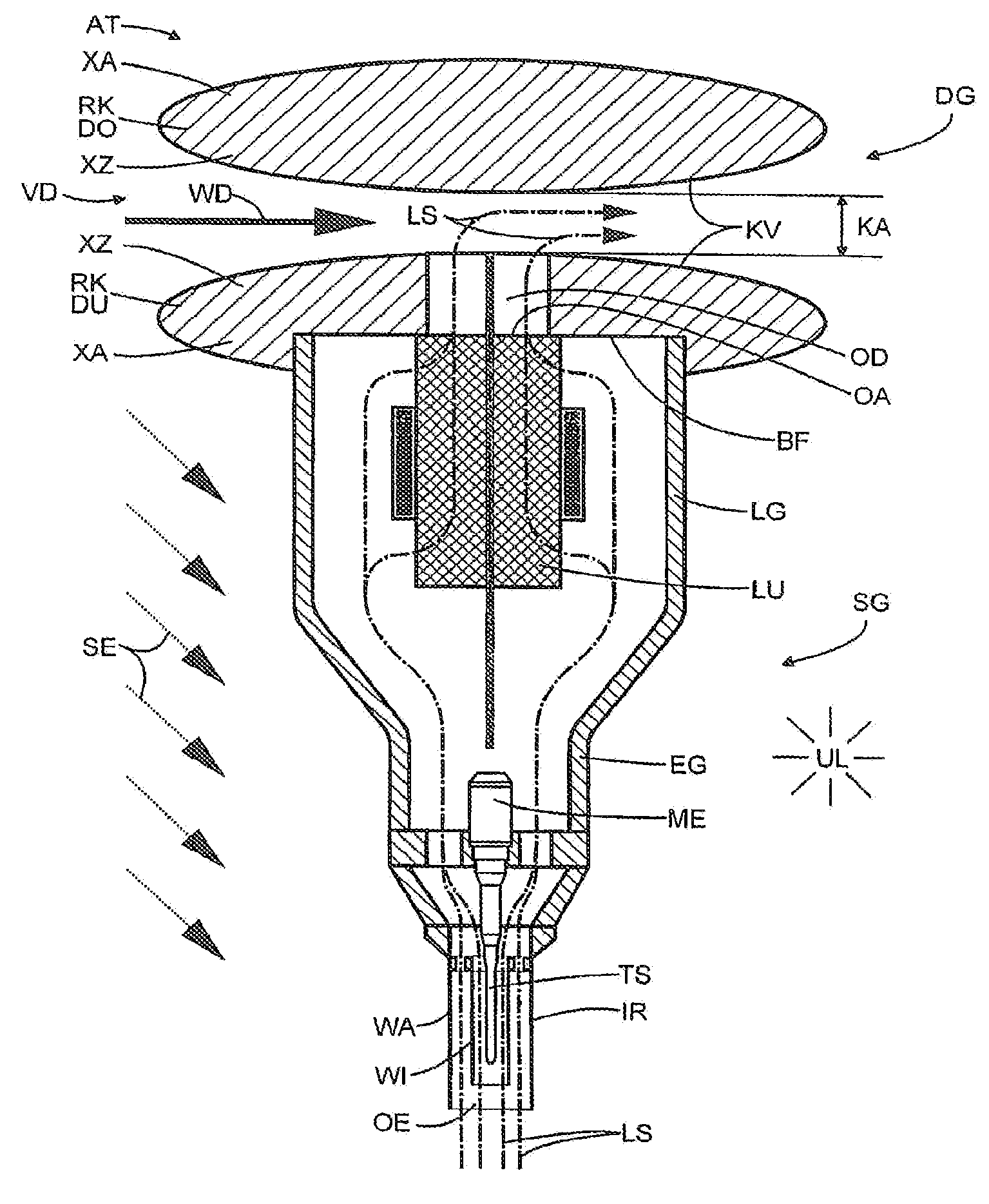 Outside air thermometer