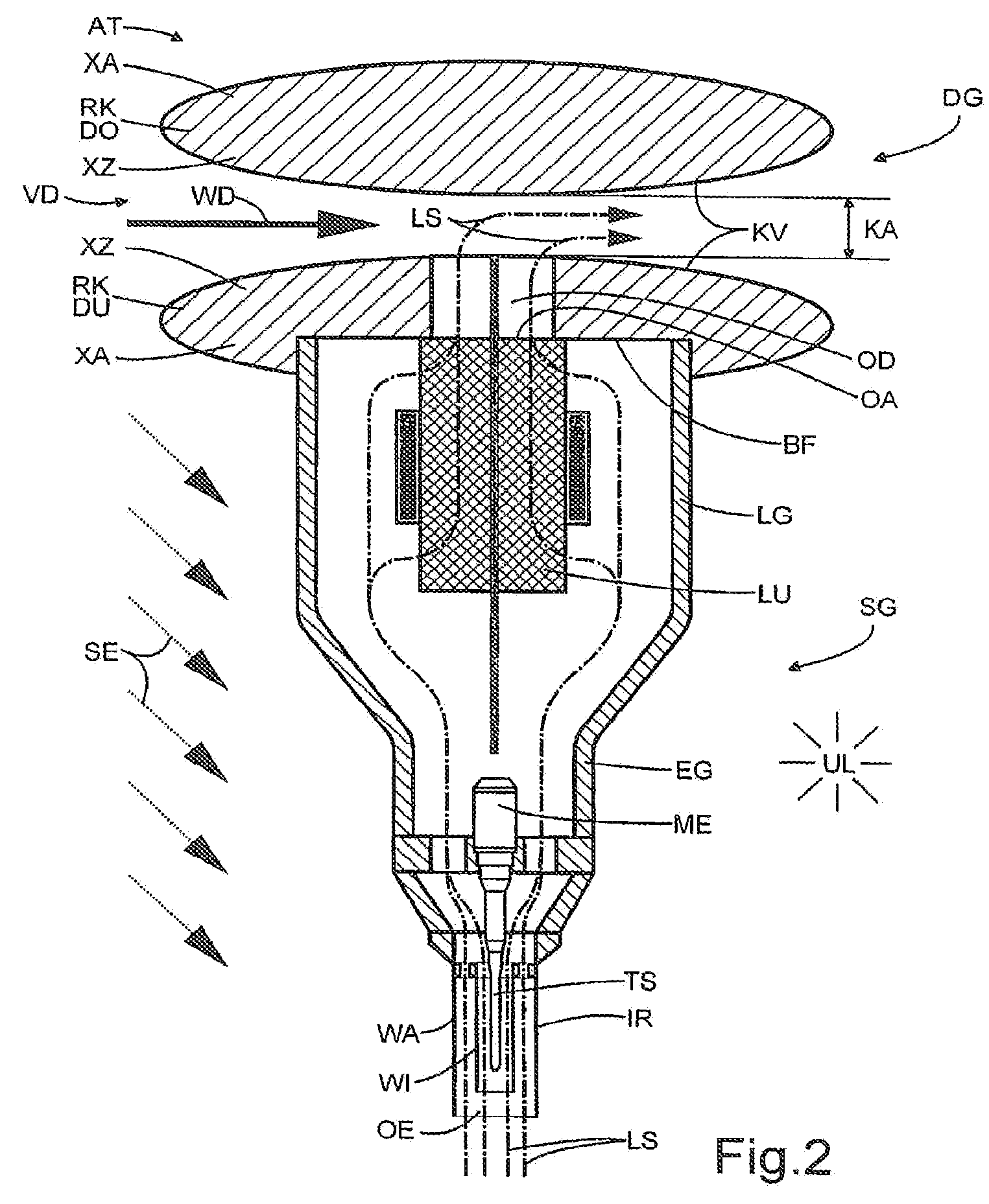 Outside air thermometer