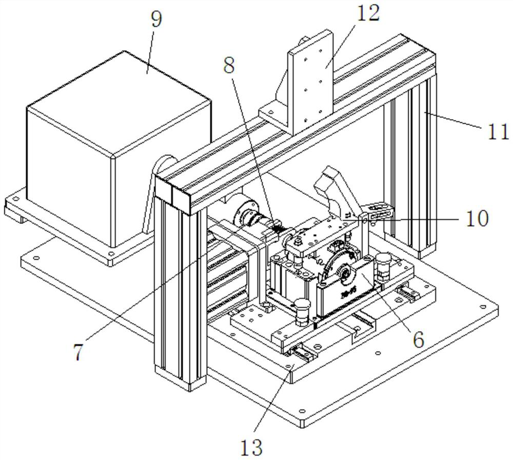 Motor performance testing equipment and testing method