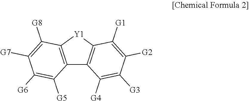 Compound and color conversion film comprising same