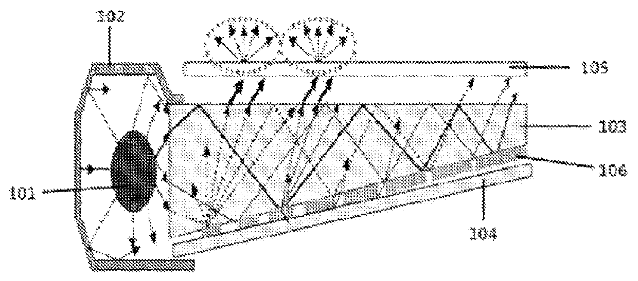 Compound and color conversion film comprising same