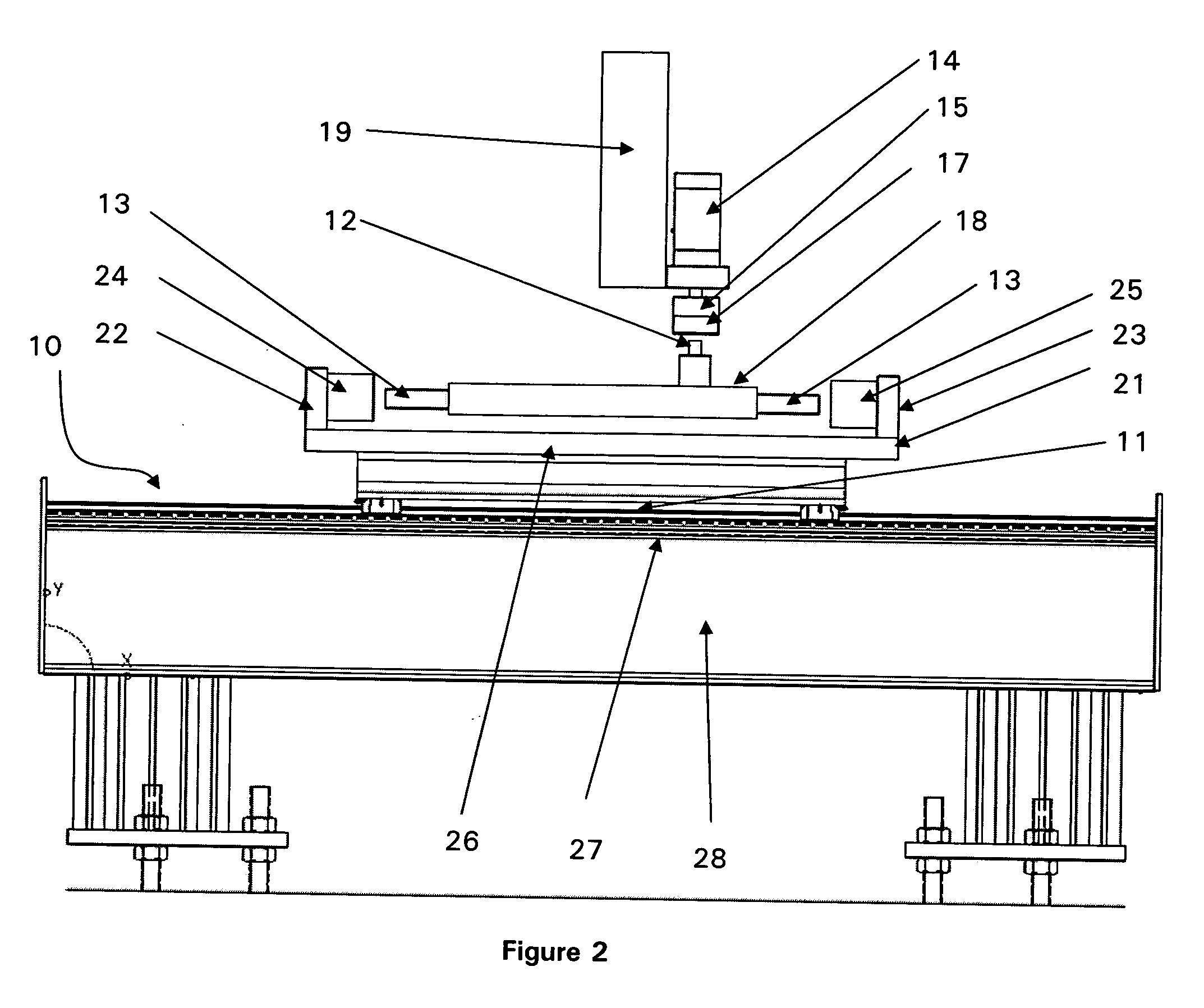 Apparatus and method for function testing