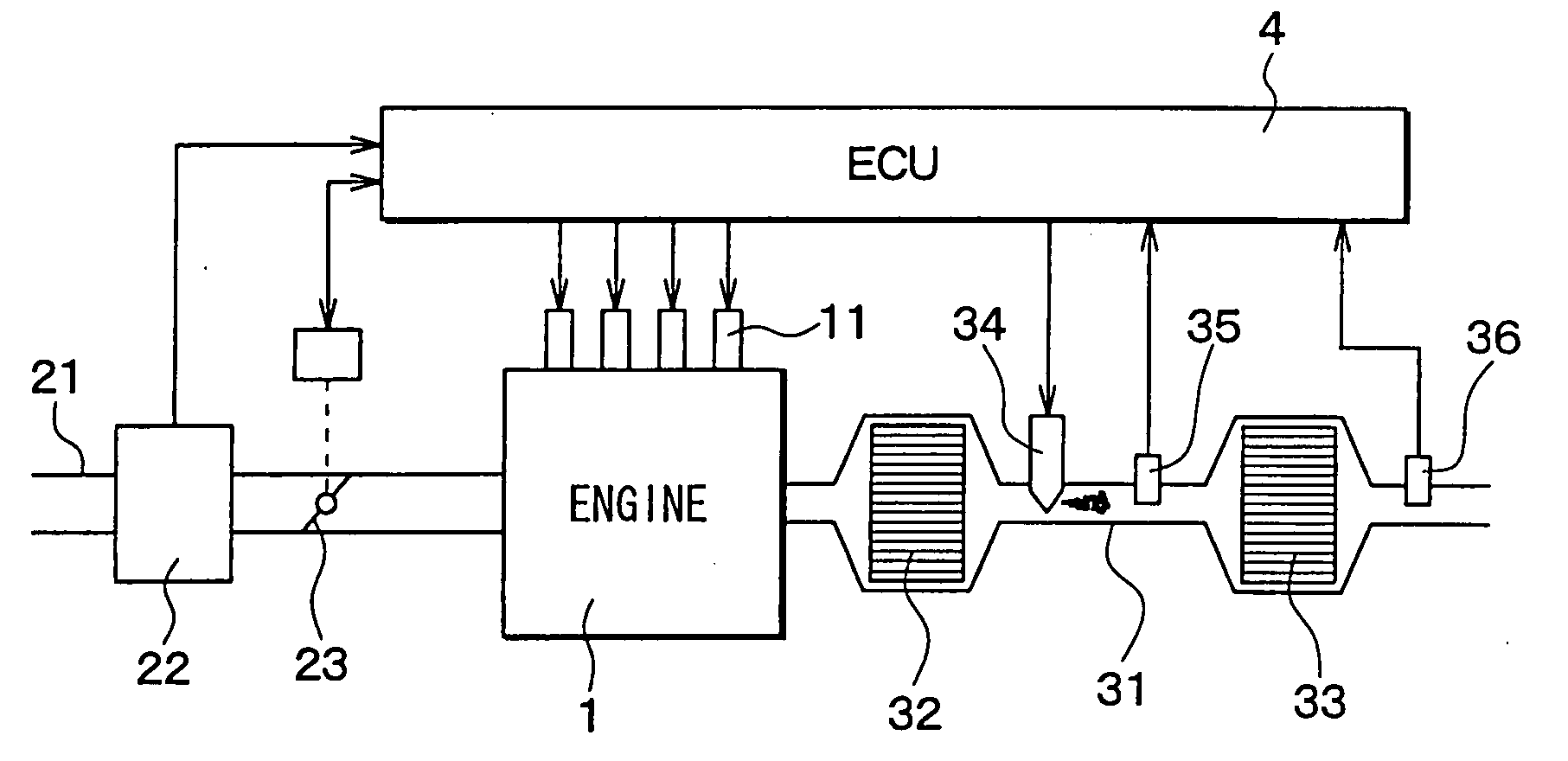 Exhaust purification device for internal combustion engine