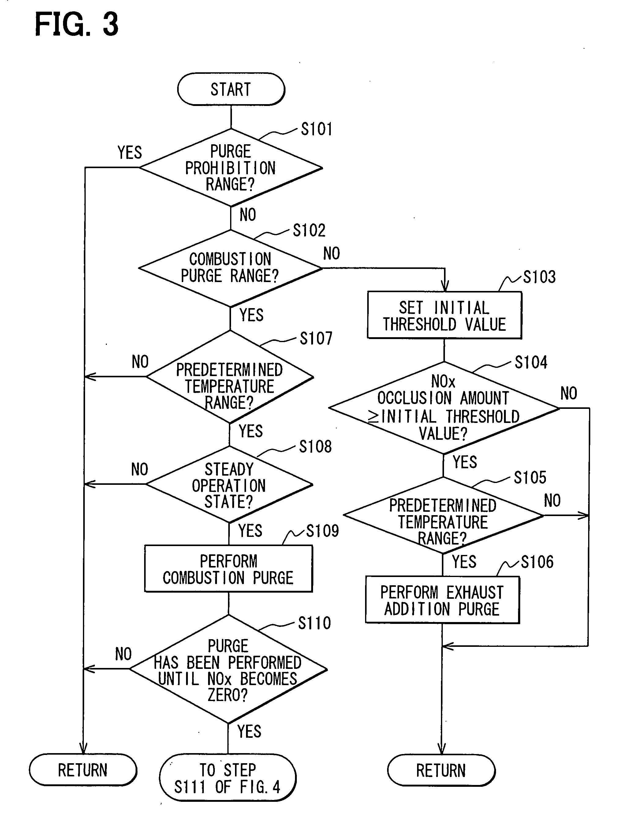 Exhaust purification device for internal combustion engine