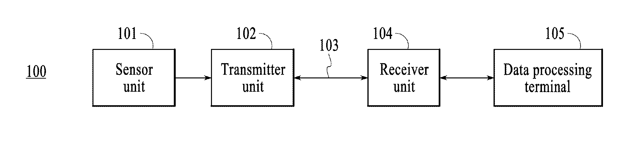 Method And Apparatus For Providing Rechargeable Power In Data Monitoring And Management Systems