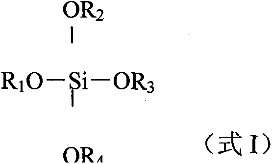 Method for preparing aromatic hydrocarbons and propylene simultaneously employing methanol/dimethyl ether