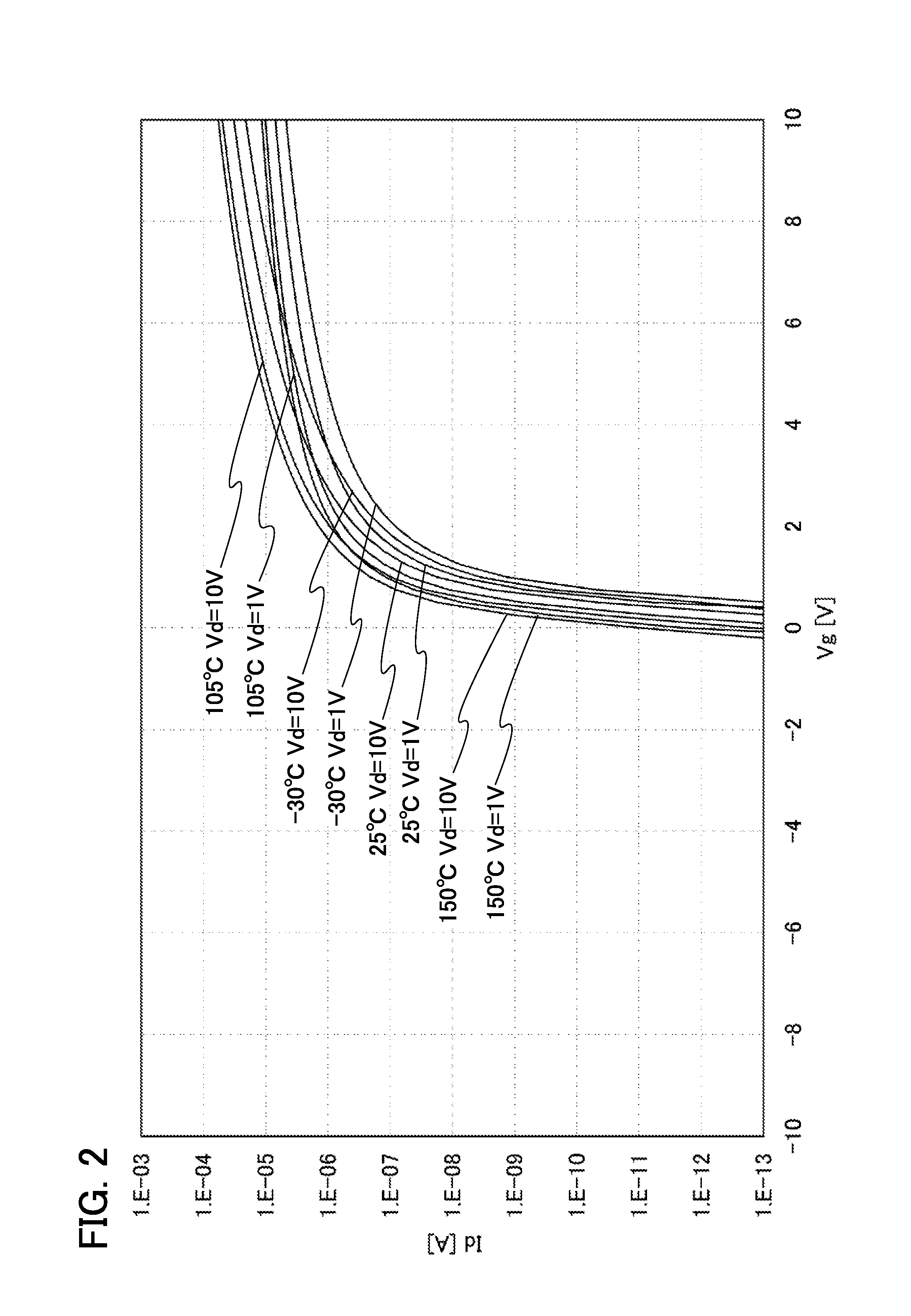 Circuit, sensor circuit, and semiconductor device using the sensor circuit