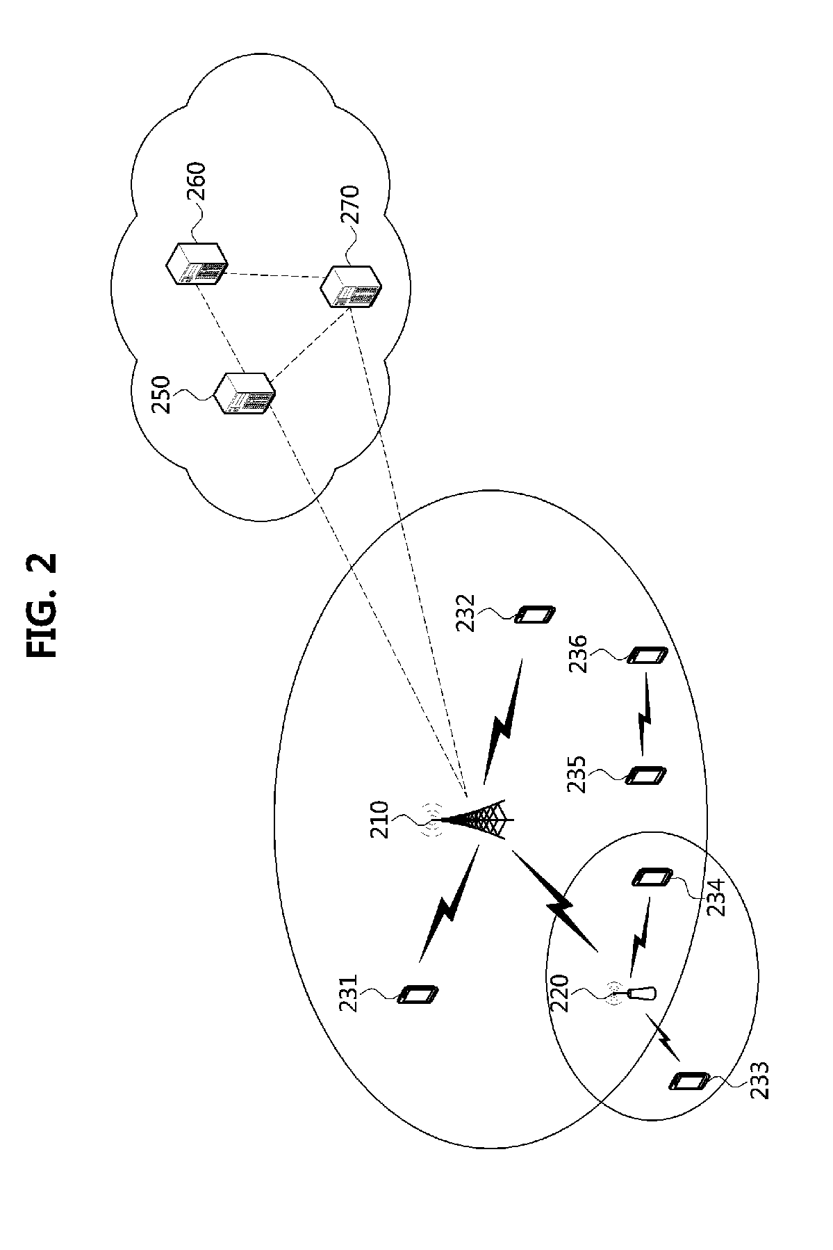 Method and apparatus for selecting carrier in communication system supporting vehicle to everything communication