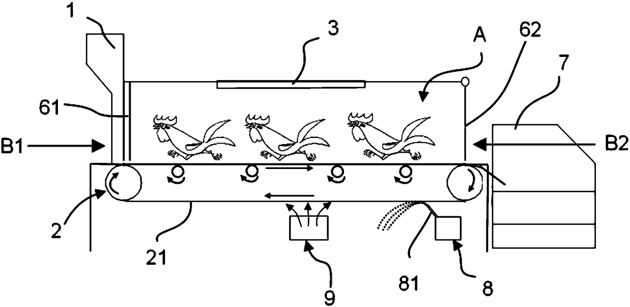 Equipment used for breeding animals