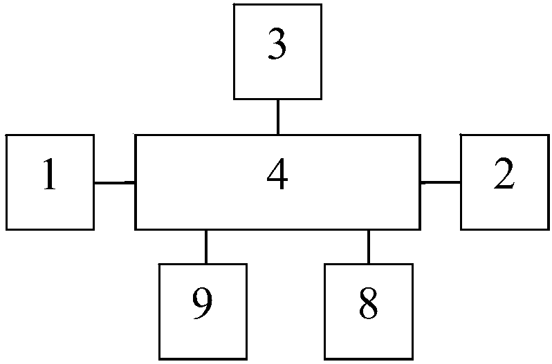 Equipment used for breeding animals