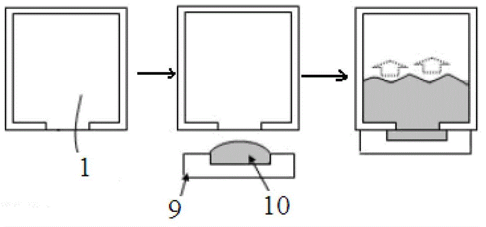 Liquid crystal box forming structure and process method for carrying out liquid crystal perfusion by adopting same